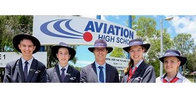 Aviation High