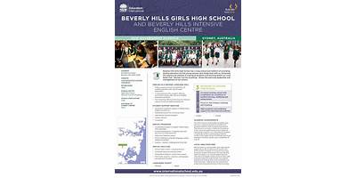 Beverly Hills Girls High School