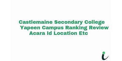 Castlemaine Secondary College-Yapeen Campus