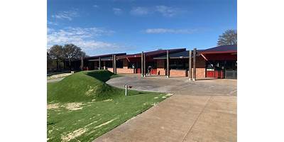 Daylesford Secondary College