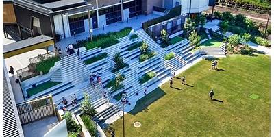 Fortitude Valley State Secondary College