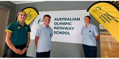 Illawarra Sports High School