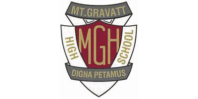 Mount Gravatt State High School