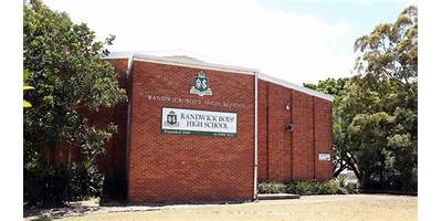 Randwick High School