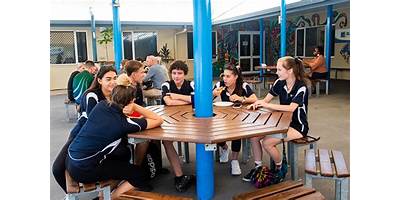 The BUSY School