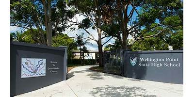 Wellington Point State High School