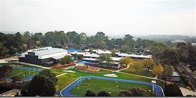 Boronia Heights State School