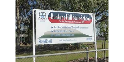 Bunker's Hill State School