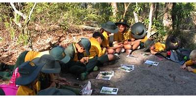 Field of Mars Environmental Education Centre