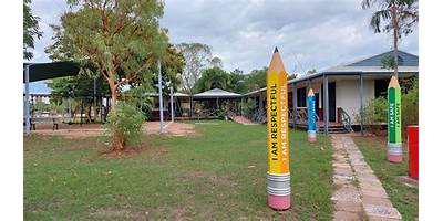 Peppimenarti School