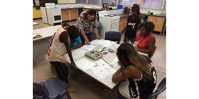 Wiluna Remote Community School