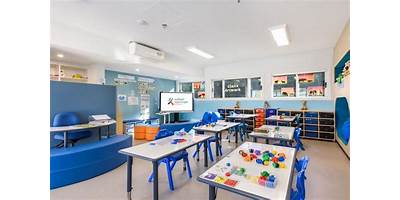 Aspect South East Sydney School, Loftus